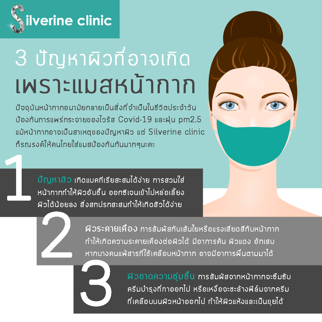 เทคนิคง่ายๆในการดูแลป้องกันไม่ให้ผิวแพ้แมส