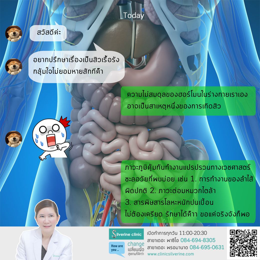 เรื่องจริงที่หมอสิวไม่ได้บอก
